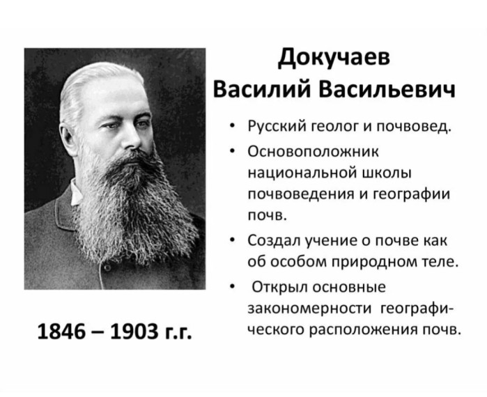 Всероссийская акция «Открытие Первых».